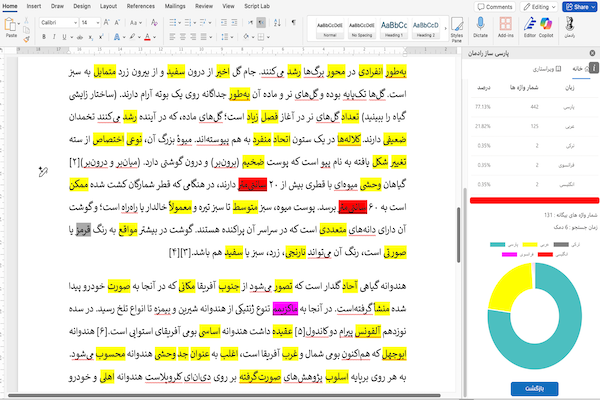 نمایش رنگی وام واژه‌ها در نوشتار